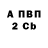 A-PVP кристаллы Sevara BC